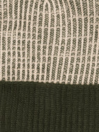 woolen caps