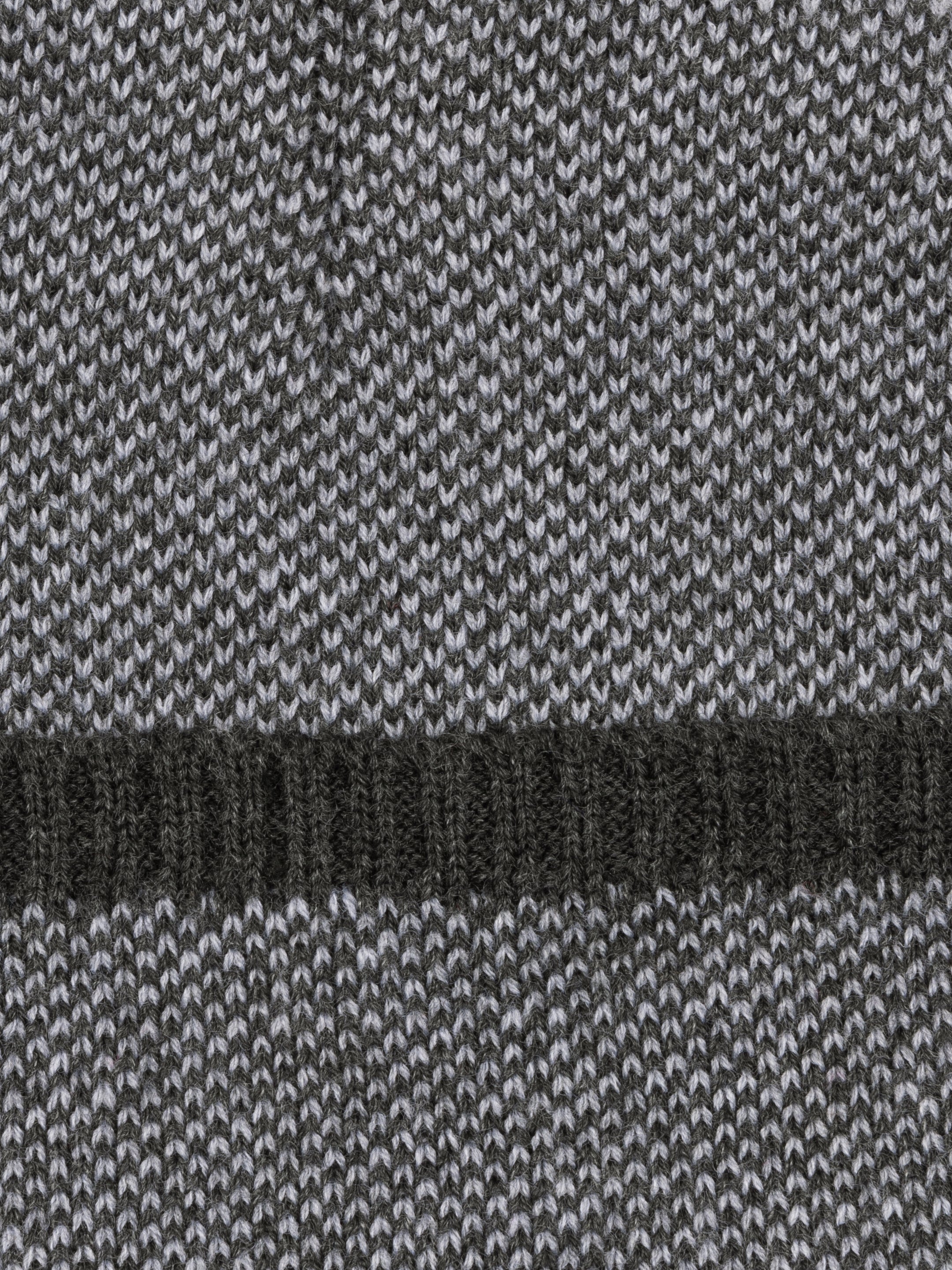 woolen caps
